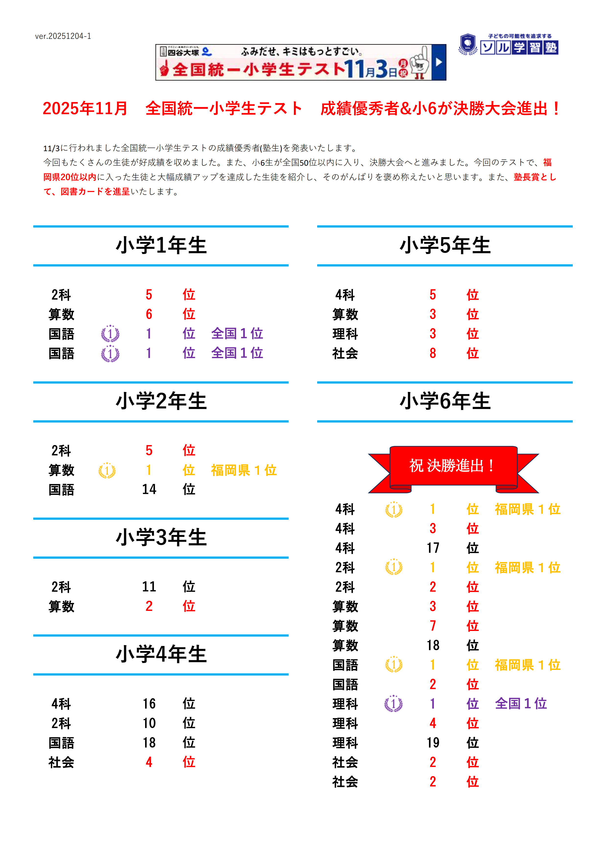 2025年11月 全国統一小学生テスト 成績優秀者 | ソル学習塾